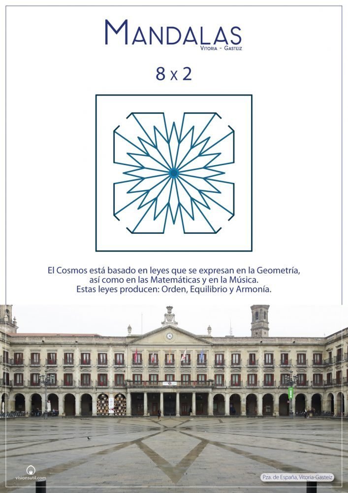 Esquema de la estrella de 16 puntas del suelo de piedra de la Plaza Nueva