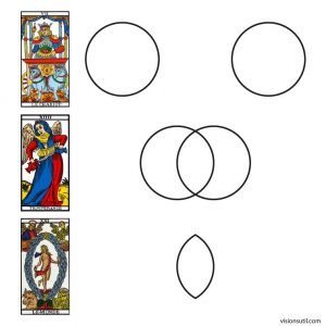 La inteligencia y elegancia del 7 en el Tarot