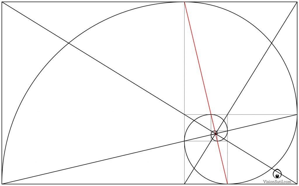 Rectángulo y espiral áurea