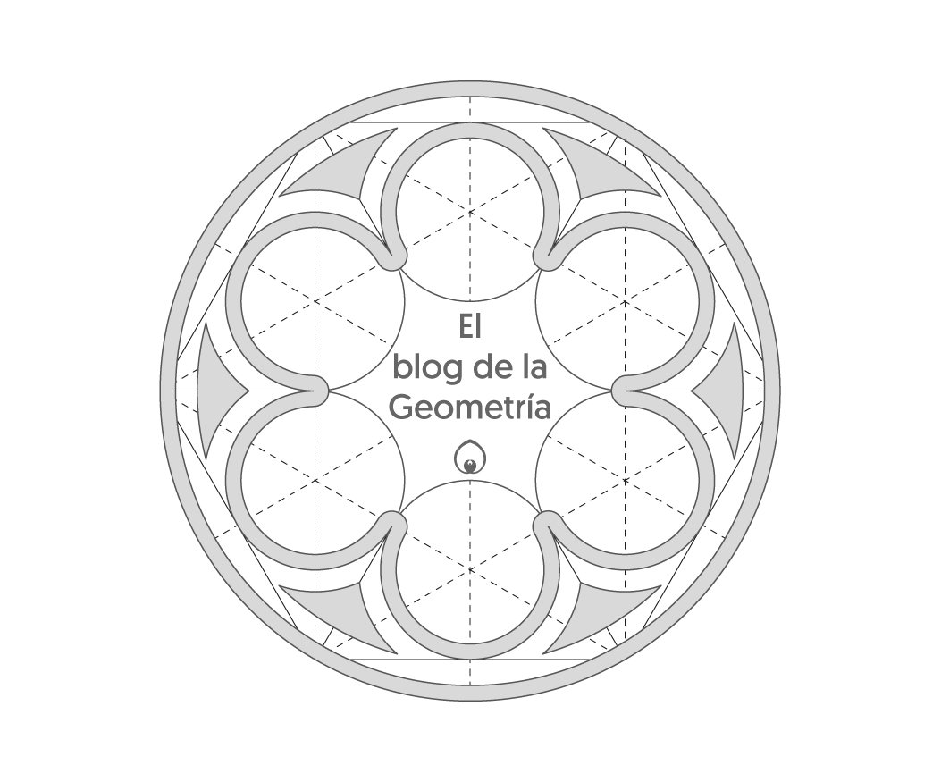 El blog de la Geometría de VisionSutil-03 El blog de la Geometría de VisionSutil y nuevArmonia