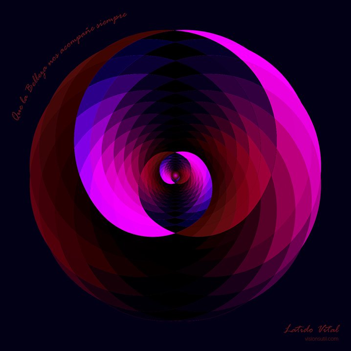 Geometría y mandala de nuevArmonía y VisiónSutil