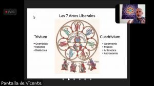 El Camino de la Geometría de nuevArmonía y VisiónSutil