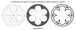 Desarrollo geométrico del hexágono de nuevArmonía