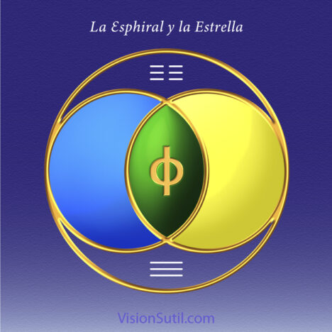 Vesica Pisces de color con phi