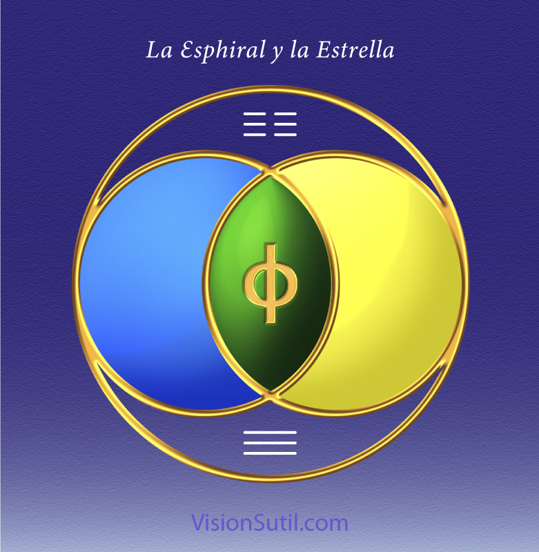 Vesica Pisces de color con phi