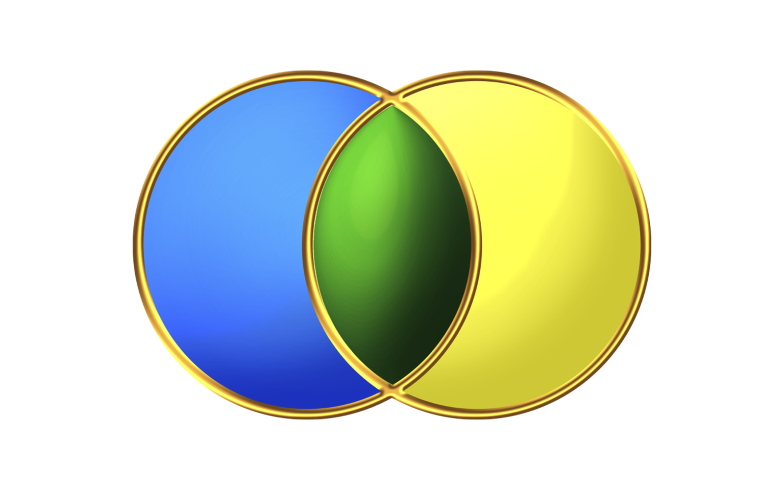 Dos círculos azul y amarillo que nacen de una Vesica Piscis verde central, el Verde como Origen.