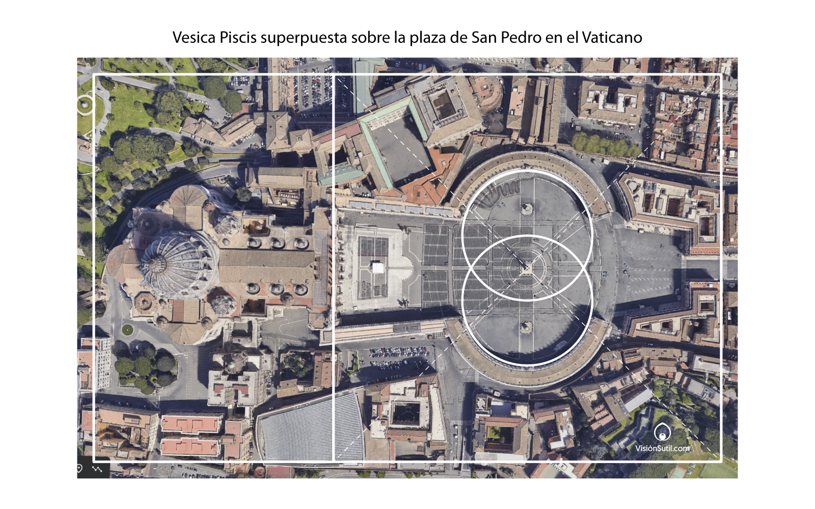 Vesica Piscis superpuesta sobre la plaza de San Pedro del Vaticano.